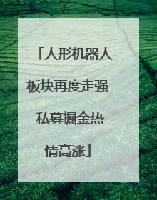 人形机器人板块再度走强 私募掘金热情高涨