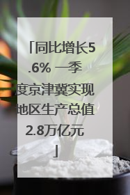 同比增长5.6% 一季度京津冀实现地区生产总值2.8万亿元